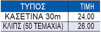 Μεταλλικοί  Σφικτήρες