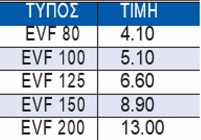 Μεταλλικές