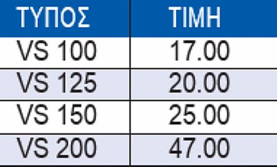 Ανοξείδωτες 
