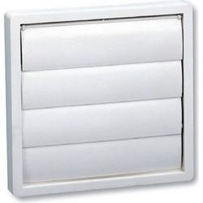 Βαρύτητας Πλαστικές 