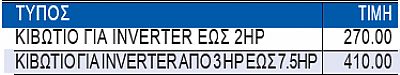 Κιβώτια Inverter